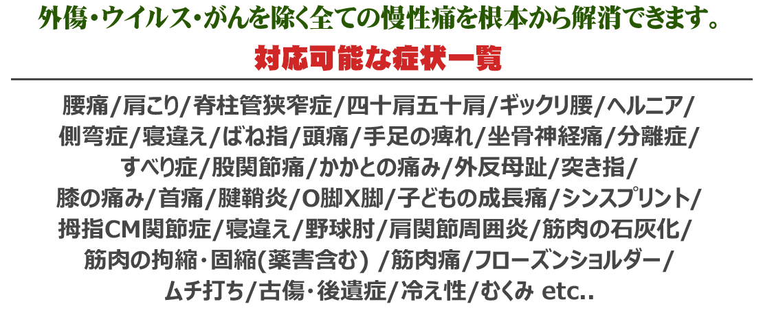  外傷・ウイルス・がんを除く全ての慢性痛を根本から解消できます。<br>
    肩こり/腰痛/脊柱管狭窄症/四十肩五十肩/ギックリ腰/ヘルニア/ 側弯症/寝違え/ばね指/頭痛/手足の痺れ/坐骨神経痛, 分離症/すべり症/股関節痛/かかとの痛み/外反母趾/突き指/ 膝の痛み/首痛/腱鞘炎/O脚X脚/子どもの成長痛/シンスプリント/ 拇指CM関節症/寝違え/野球肘/肩関節周囲炎/筋肉の石灰化/ 筋肉の拘縮・固縮(薬害含む) /筋肉痛フローズンショルダー/ ムチ打ち/古傷・後遺症/冷え性/むくみ etc..